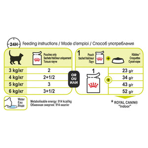 Royal Canin Sensory Smell Jelly 85g x12 - RSPCA VIC
