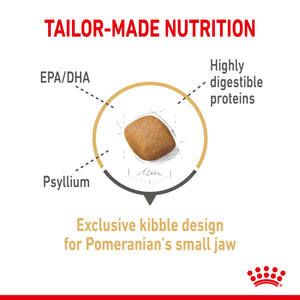 Royal Canin Pomeranian Adult 1.5kg - RSPCA VIC