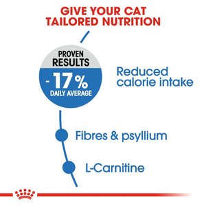 Royal Canin Light Weight Care Adult Cat - RSPCA VIC