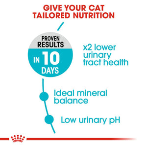 Royal Canin Urinary Care Adult Cat - RSPCA VIC