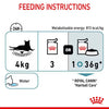 Royal Canin Feline Hairball Care Jelly Pouches Box