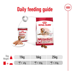 Royal Canin Canine Medium Ageing 7+