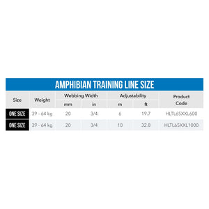 Rogz Amphibian Training Line Black - RSPCA VIC