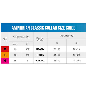 Rogz Amphibian Classic Dog Collar Red - RSPCA VIC
