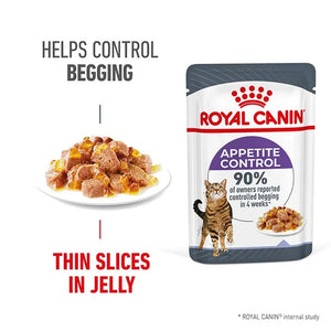 Royal Canin Feline Appetite Control Jelly Box