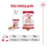 Royal Canin Medium Adult Loaf Wet Dog Food Can - 410g
