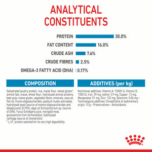 Royal Canin Maxi Puppy - RSPCA VIC