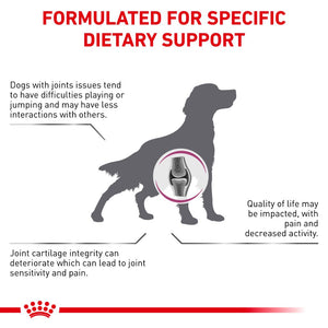 Royal Canin Veterinary Diet Mobility C2P+ - RSPCA VIC