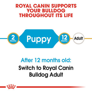 Royal Canin Bulldog Puppy 12kg - RSPCA VIC