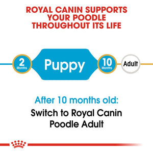Royal Canin Poodle Puppy 3kg - RSPCA VIC