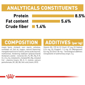 Royal Canin Chihuahua Pouches - RSPCA VIC