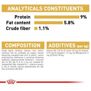 Royal Canin Poodle Pouches - RSPCA VIC