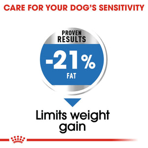 Royal Canin Medium Light Weight Care - RSPCA VIC