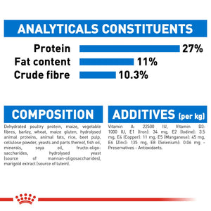 Royal Canin Medium Light Weight Care - RSPCA VIC