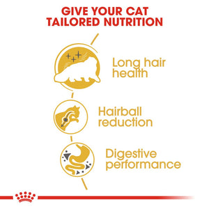 Royal Canin Persian - RSPCA VIC