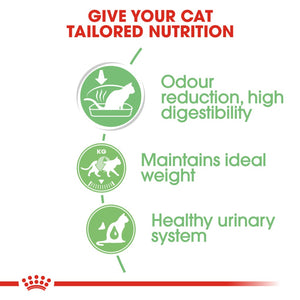 Royal Canin Digestive Sensitive Gravy Pouches - RSPCA VIC