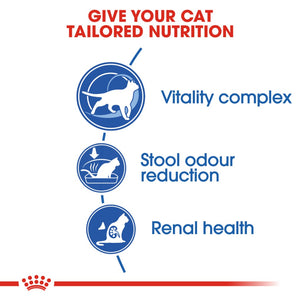 Royal Canin Indoor 7+ Adult Cat - RSPCA VIC
