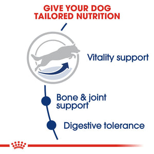 Royal Canin Maxi Adult 5+ 15kg - RSPCA VIC