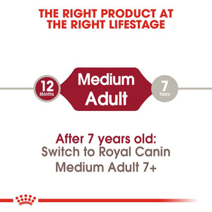 Royal Canin Medium Adult - RSPCA VIC