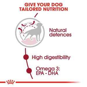 Royal Canin Medium Adult - RSPCA VIC