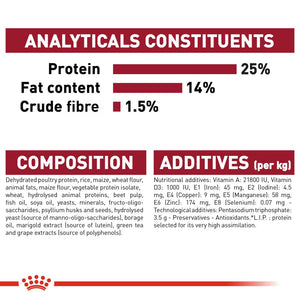 Royal Canin Medium Adult 7+ 15kg - RSPCA VIC