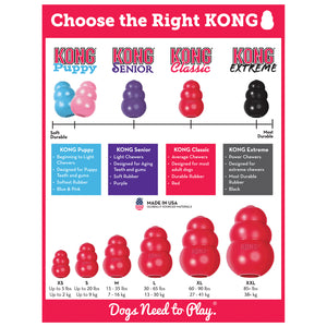 KONG Classic Red - RSPCA VIC