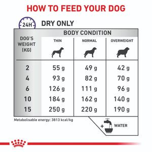 Royal Canin Veterinary Diet Calm Small Dog Food 4kg - RSPCA VIC