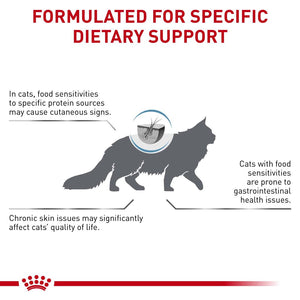 Royal Canin Veterinary Diet Hypoallergenic Dry Food for Cats - RSPCA VIC