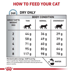Royal Canin Veterinary Diet Sensitivity Control Dry Food for Cats - RSPCA VIC
