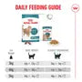 Royal Canin Ageing 11+ Senior Cat 2kg