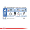 Royal Canin Indoor Gravy Pouches - RSPCA VIC