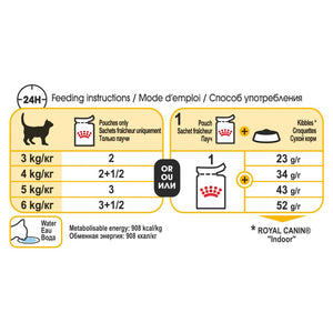 Royal Canin Sensory Taste Jelly 85g x12 - RSPCA VIC