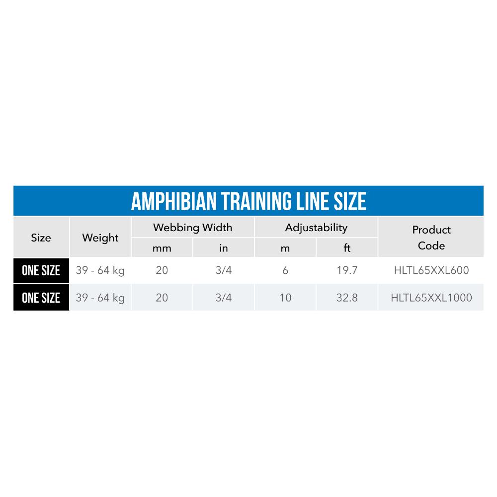 Rogz Amphibian Training Line Black - RSPCA VIC