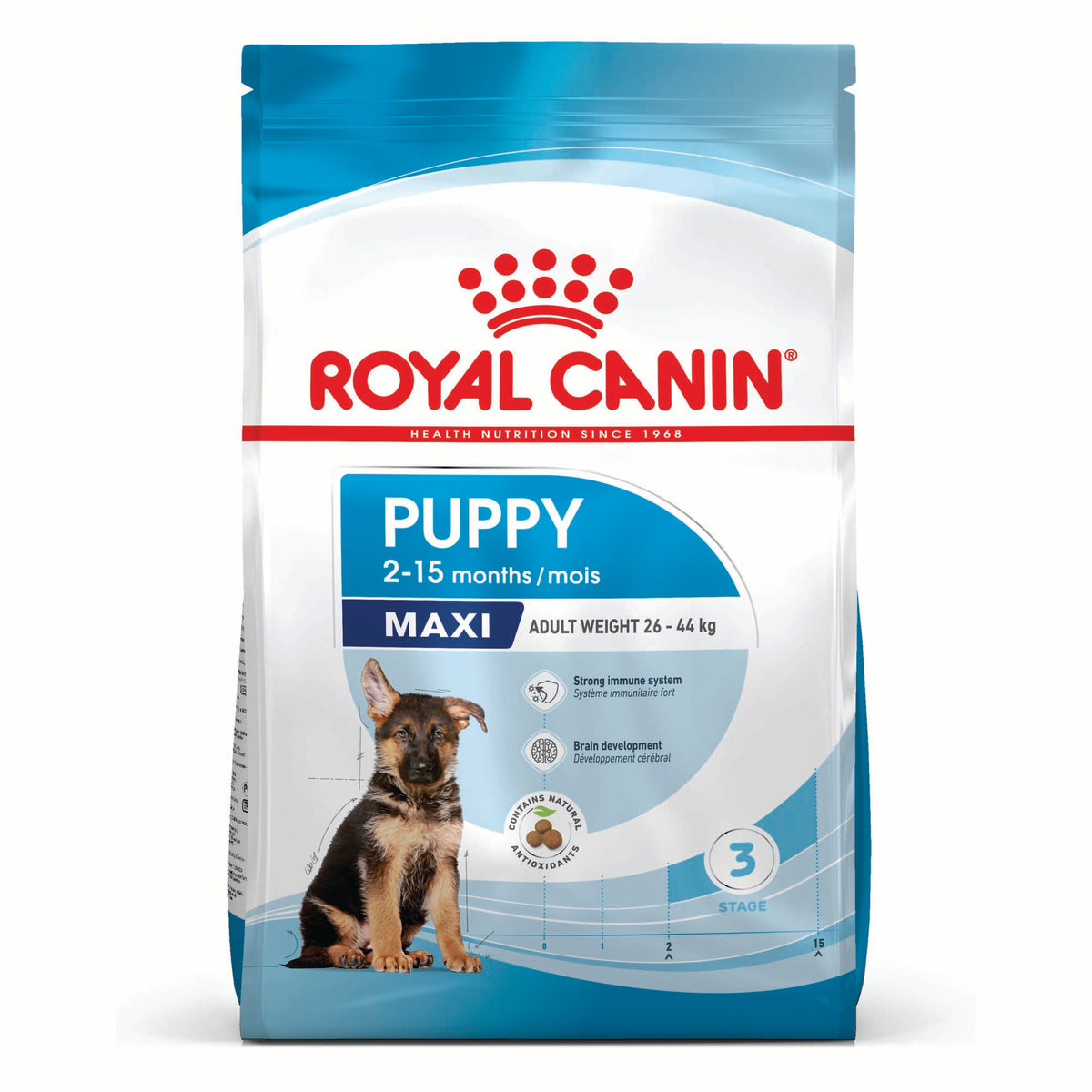 Royal Canin Maxi Puppy - RSPCA VIC