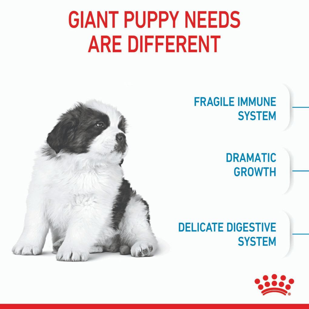 Royal Canin Giant Puppy 15kg - RSPCA VIC