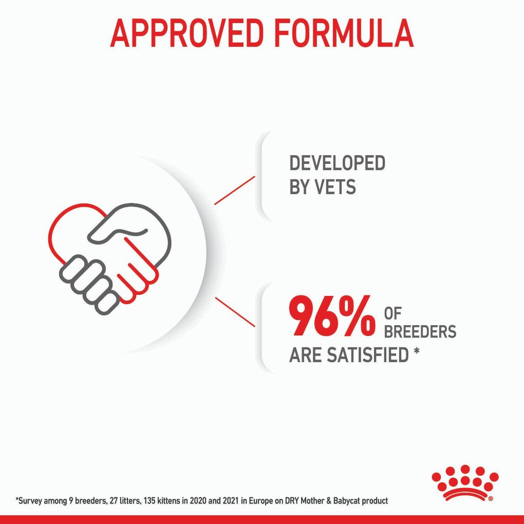 Royal Canin Mother & Babycat - RSPCA VIC