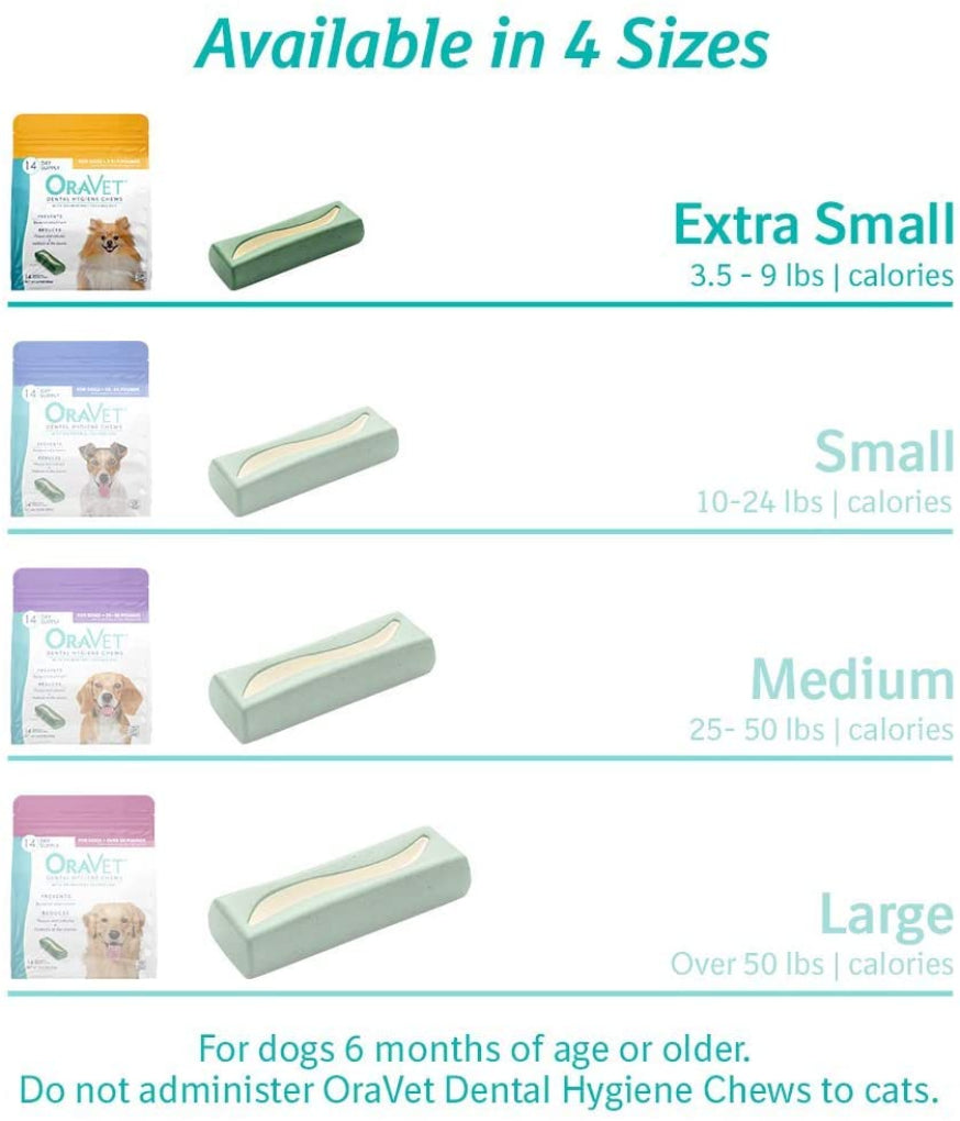 OraVet Dental Hygiene Chew for X-Small Dogs, Dental Treats for Dogs, 28 Counts/Days - RSPCA VIC