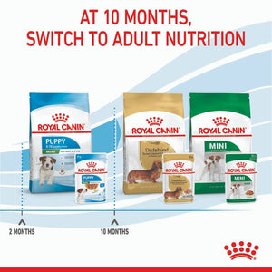 Royal Canin Mini Puppy Pouches - RSPCA VIC
