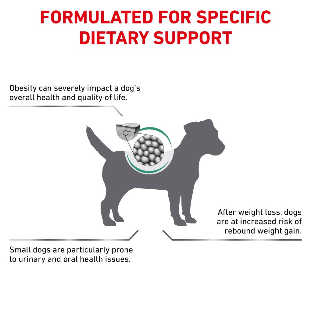 Royal Canin Veterinary Diet Satiety Weight Management for Small Dogs 3kg - RSPCA VIC
