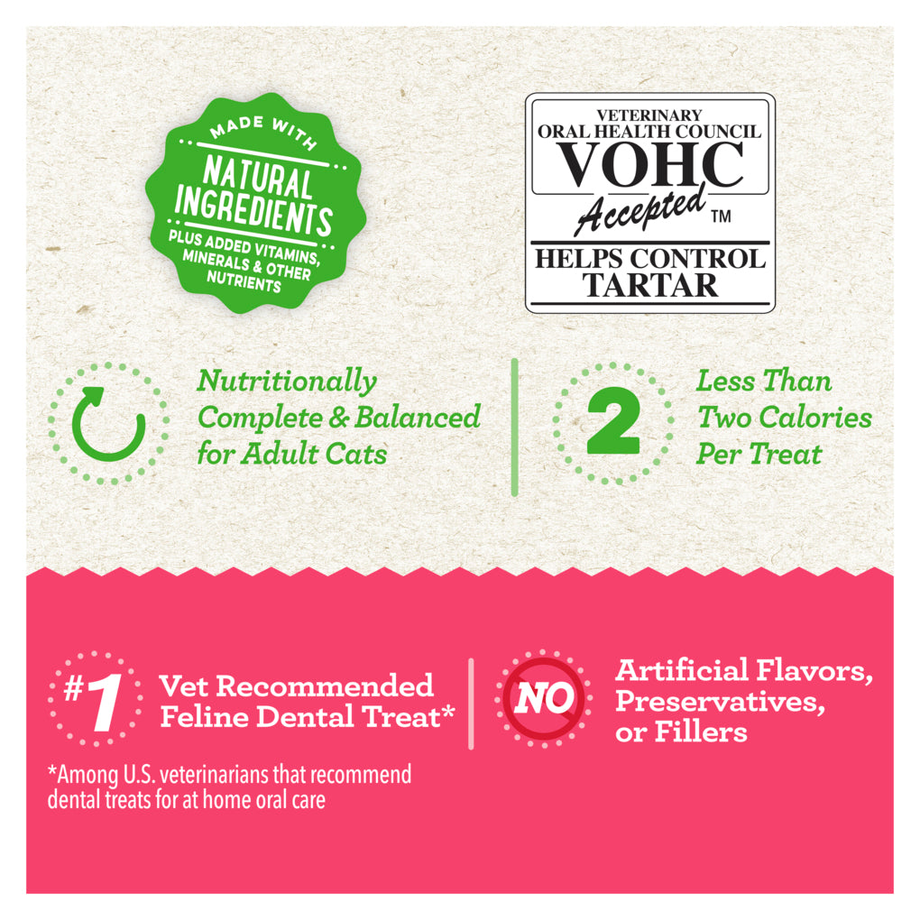 Greenies Dental Cat Treat Savoury Salmon 60g - RSPCA VIC