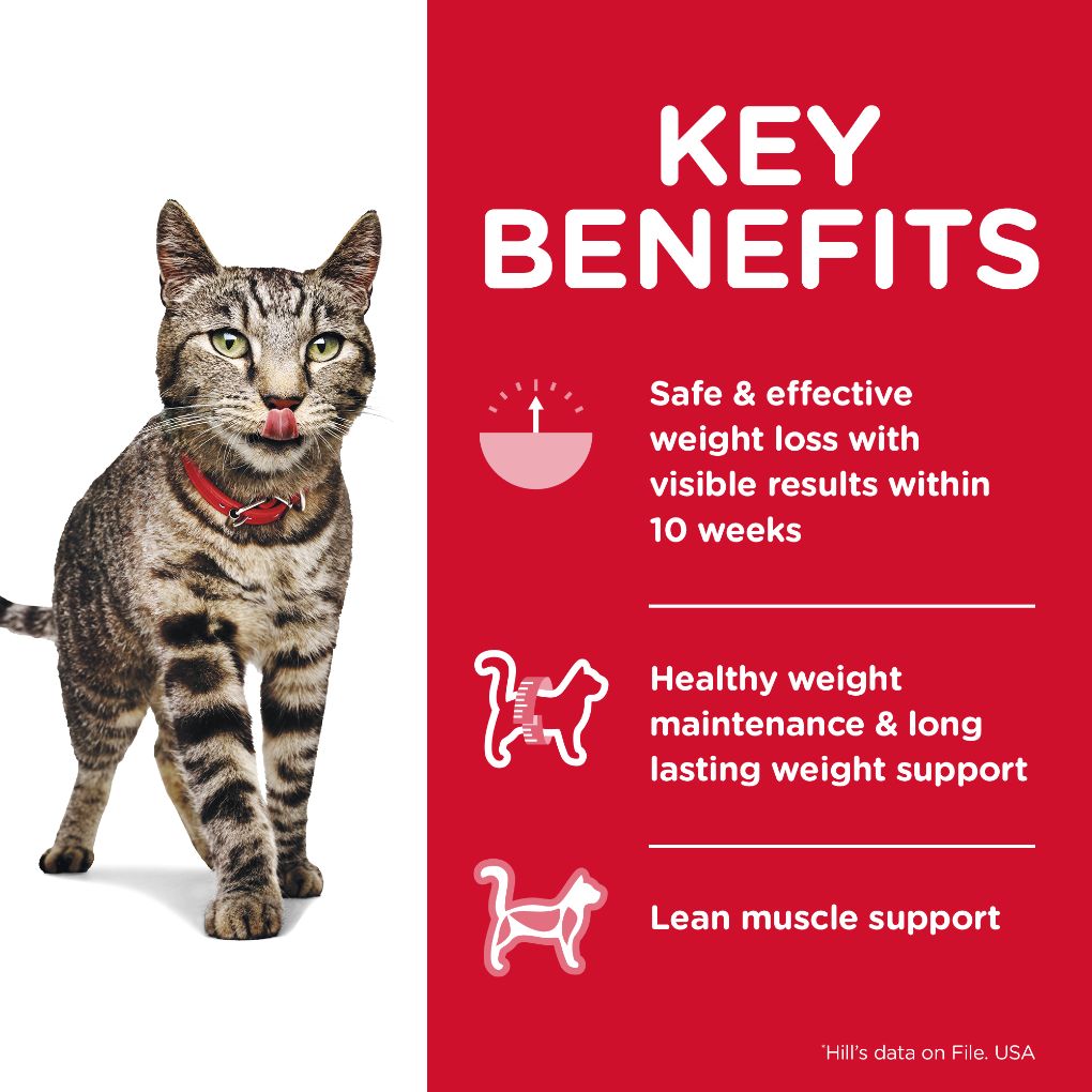 Hill's Science Diet Feline Adult Perfect Weight - RSPCA VIC