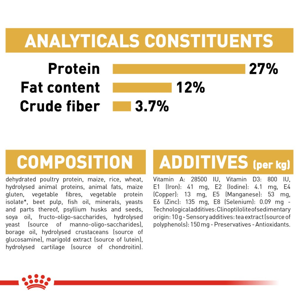Royal Canin Beagle Adult - RSPCA VIC