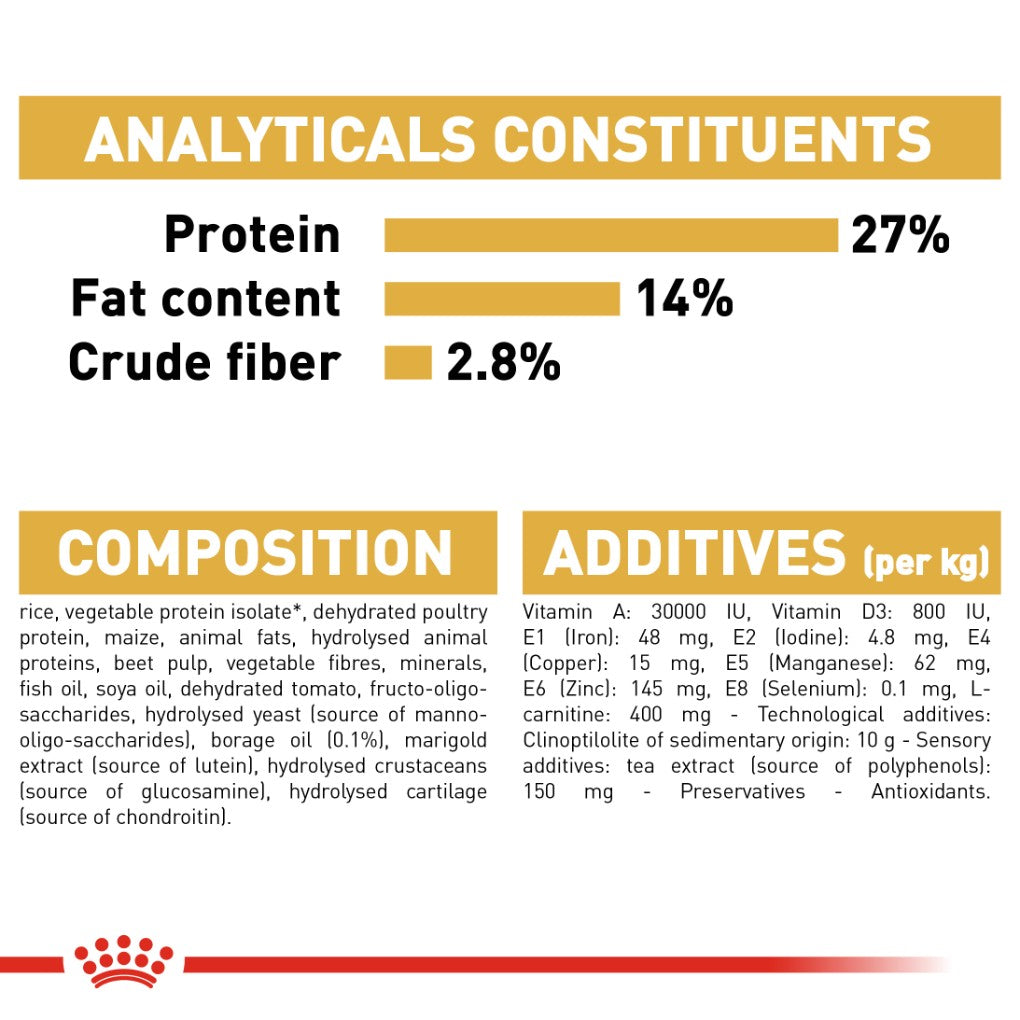 Royal Canin Cavalier King Charles Adult - RSPCA VIC