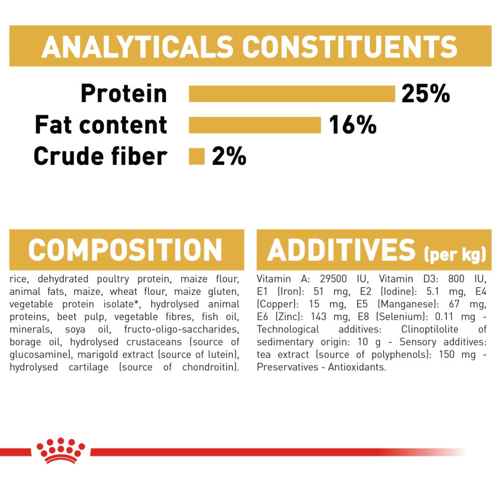 Royal Canin Pug Adult 3kg - RSPCA VIC