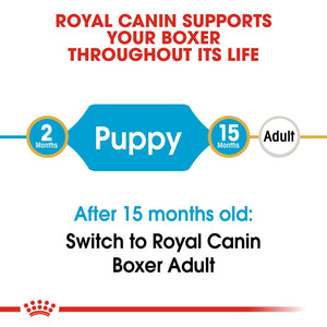 Royal Canin Boxer Puppy 12kg - RSPCA VIC