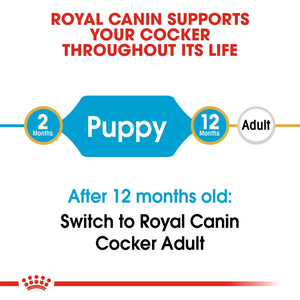 Royal Canin Cocker Spaniel Puppy 3kg - RSPCA VIC