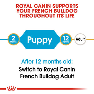 Royal Canin French Bulldog Puppy 3kg - RSPCA VIC