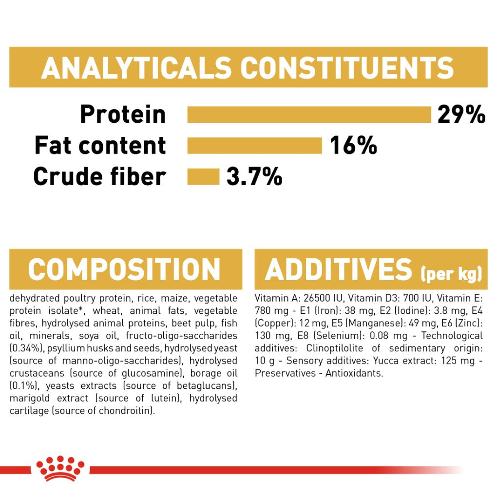 Royal Canin Golden Retriever Puppy 12kg - RSPCA VIC