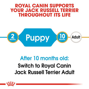 Royal Canin Jack Russell Terrier Puppy 1.5kg - RSPCA VIC