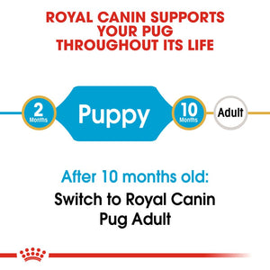 Royal Canin Pug Puppy 1.5kg - RSPCA VIC
